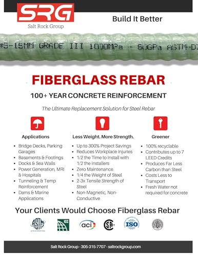 16” inch 1/2" Fiberglass Rebar Ground Stakes (20 pcs) Heavy Duty Never Rust Rebar Stakes for Concrete, Timber, Garden, Plant, Tent. Long Straight Stakes 1/2" Thickness Ground Anchors with Pointed End.