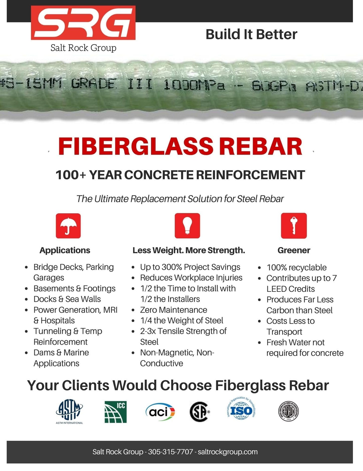 4 Pieces - #5 (5/8",13mm)90 Degree Corner Bar 30" x 30" - SRG - Salt Rock Group Fiberglass Rebar